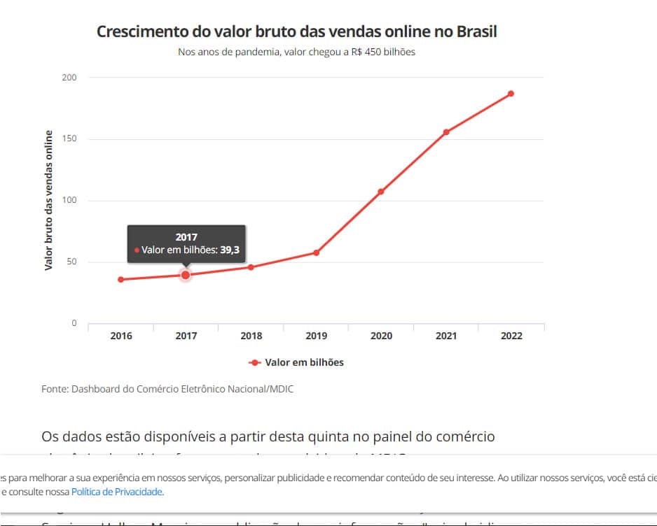 reportagem